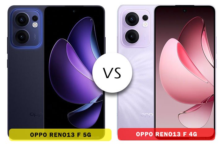 Oppo Reno F G Vs Oppo Reno F G Detailed Comparison